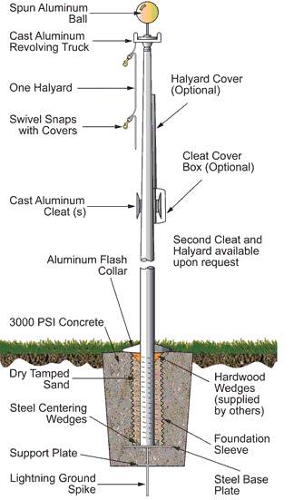 Commercial Flagpole 40' - 7" Base
