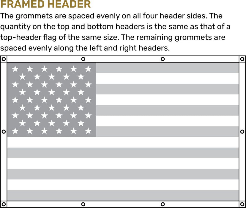 A technical product diagram showing a framed American flag header with explanatory text above. The diagram includes a gray flag field with white stars and alternating light gray and white stripes, plus a black border with grommet symbols.