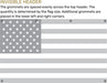 A monochrome American flag graphic with explanatory text above it. The text says the grommets are spaced evenly across the top header, notes the quantity is determined by the flag size, and mentions additional grommets in the lower left and right corners.