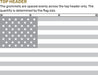 A technical diagram showing the top header of a United States flag with grommets, accompanied by explanatory text about spacing and quantity.