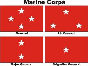 Marine Corps Officer Flag, Marine Corps Lt. General Flag, Marine Corps ...