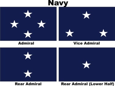 Officers Flags Navy USN
