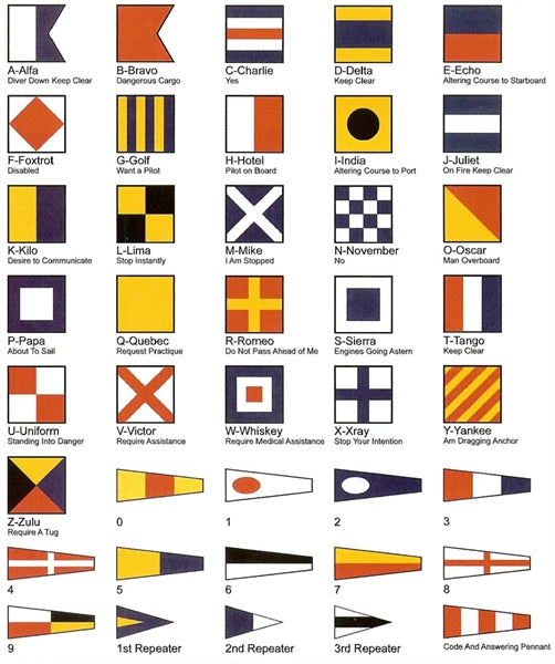 40 Flag Set - Signal Code Flags
