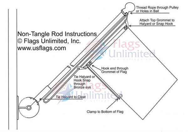 Non-Tangle Rod For Outrigger Flagpoles