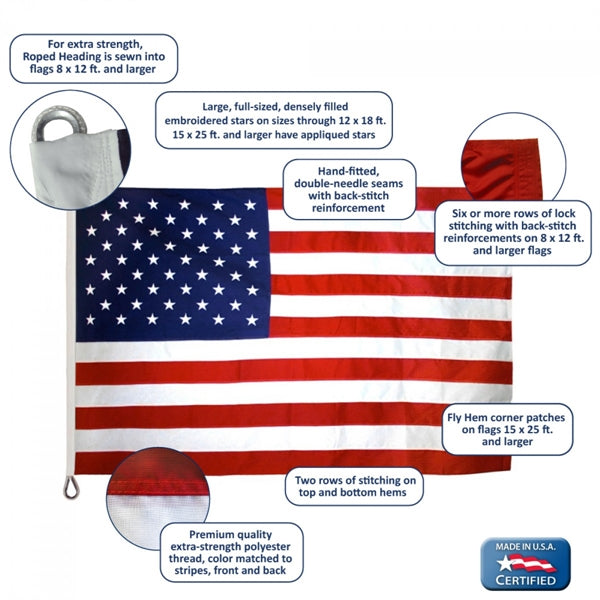 Annin American Flags - Tough-Tex Material