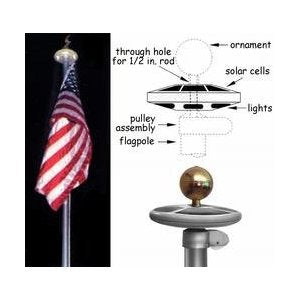Solar Powered Flagpole Light